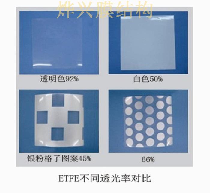 etfe膜結構樣品